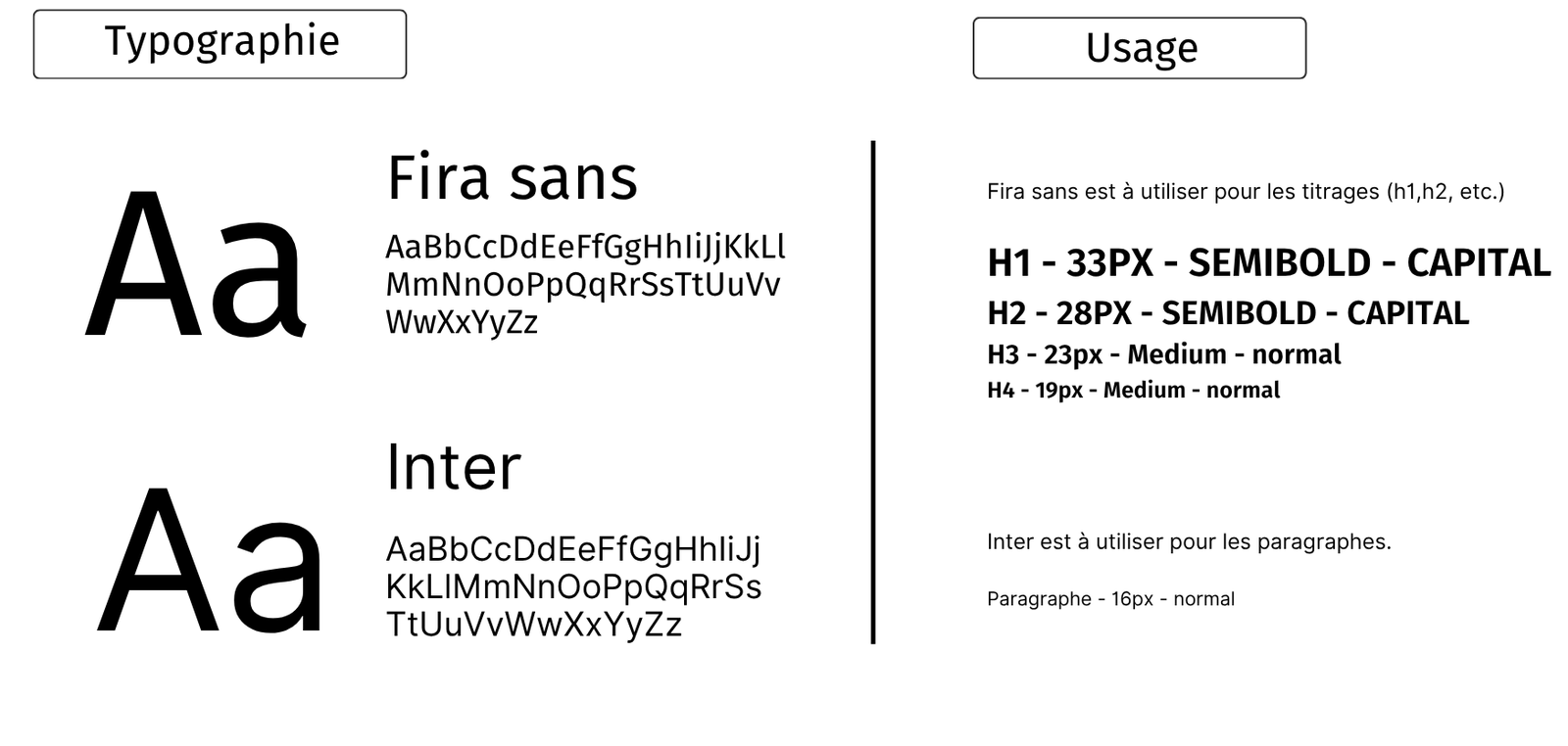 Typographiesmodernisé site organisme départemental